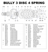 Bully Stock Animal, 3 Disc 4 Spring - - alt view 1