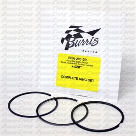 Burris Ring Set, +.020&quot;, Animal, World Formula